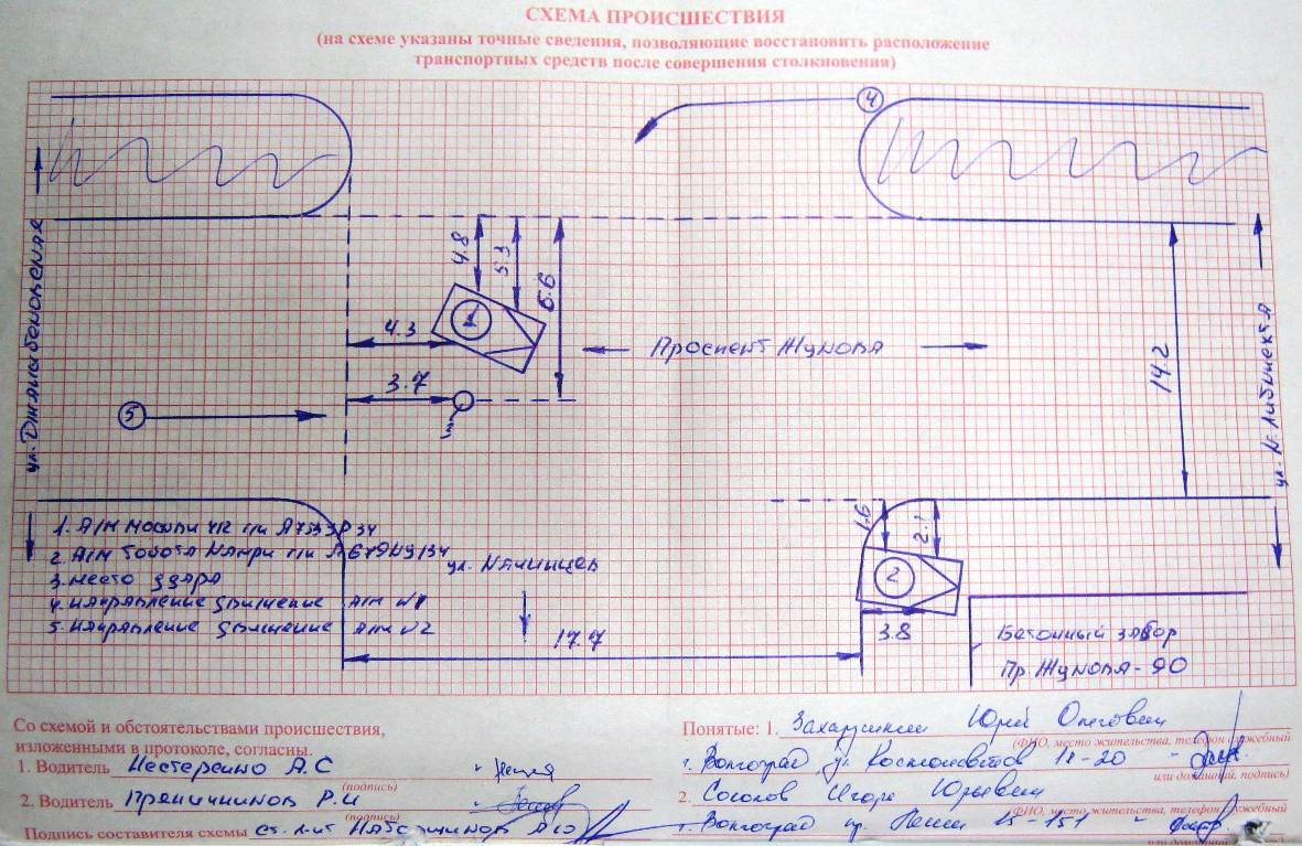 Нарисовать схему дтп. Схема ДТП для ГАИ. Образец схемы ДТП ГИБДД. Схема происшествия ДТП образец. План схема ДТП европротокол.