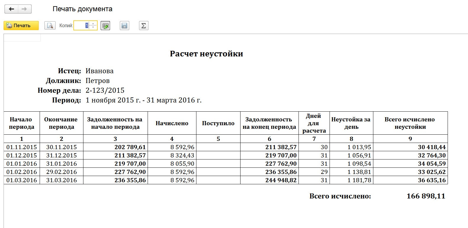 Расчет задолженности по алиментам образец